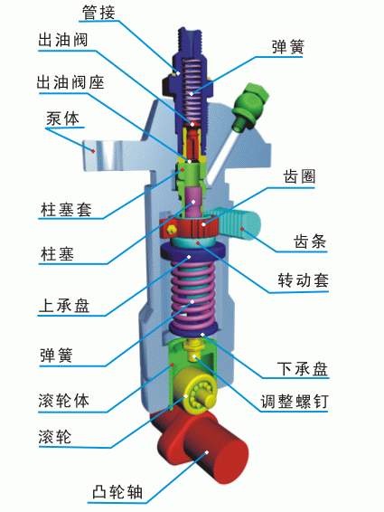 图片 14